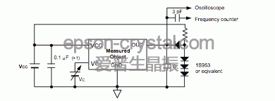 TTL 负载