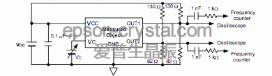 LV-PECL 负载