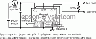 LVDS 负载