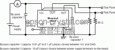 HCSL 负载