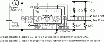 LV-PECL 负载