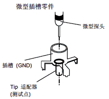 EPSON晶振测试条件